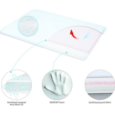 BabyMatex Vysokoelastický polštář Aeroslim 40x26