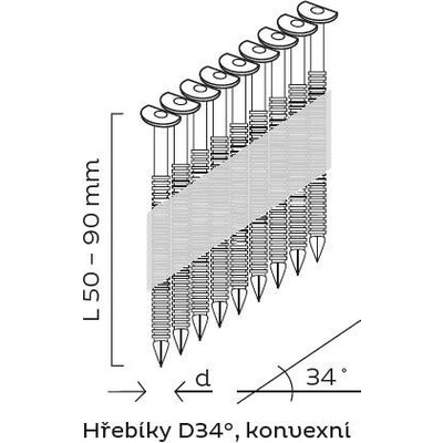 KMR-BEA KONVEXNÍ Hřebíky páskované D34, papírová páska – úhel 34° stupňů včetně 2 ks plynové náplně pro hřebíkovačku 3890 Varianta: D34 29X70 BK KONVEX GAS BUC