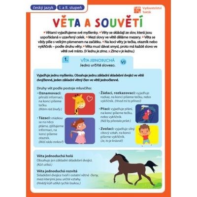 Přehledové tabulky ČJ: Věty a souvětí - Taktik
