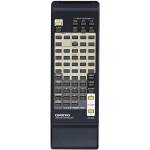 GENERAL ONKYO RC-332S - съвместимо дистанционно управление на марката General (RC-332S) Дистанционно