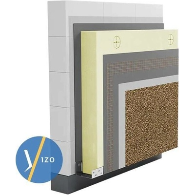 Termo Organika PIR 200 mm 2,16 m²