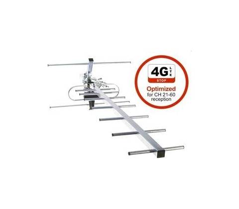 Maximum UHF-10 LTE