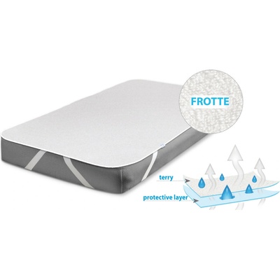 Babymatex Froté chránič matraca 70x140
