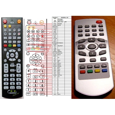 GENERAL SCHWAIGER DSR-5009-T - съвместимо дистанционно управление на марката General (DSR-5009-T)