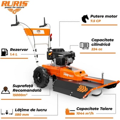 RURIS 999k RURIS