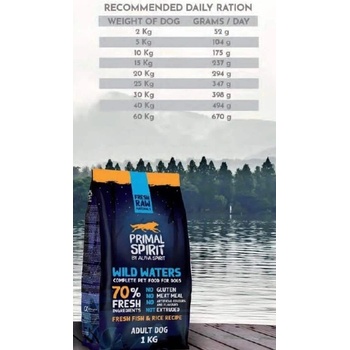 PRIMAL Spirit Wild waters храна за куче с прясна риба 50% и 20% прясно пилешко месо 1kg