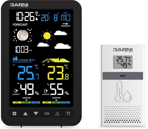 GARNI 539 Line
