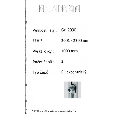 ROTO NX Lišta převodu konstantní Gr. 2090 / 2001-2200 / 3