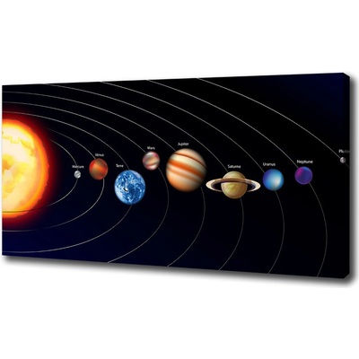 Foto obraz canvas Slnečná sústava 100x50 cm