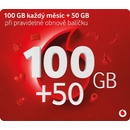 Gigakarta Vodafone