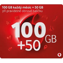 Gigakarta Vodafone