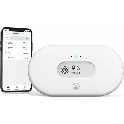 AirThings View Pollution 2980