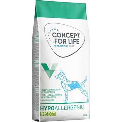 Concept for Life Veterinary Diet Hypoallergenic Insect novinka 2 x 12 kg