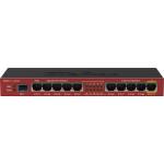 MikroTik RB2011iLS-IN Рутери