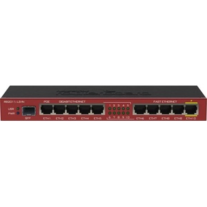 MikroTik RB2011iLS-IN Рутери
