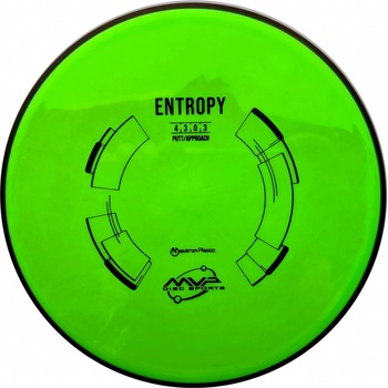 MVP Entropy Neutron