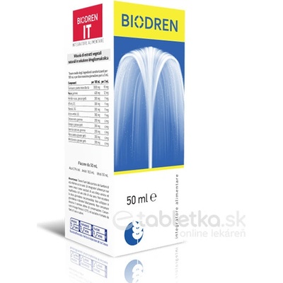 BIODREN IT kvapky 50 ml