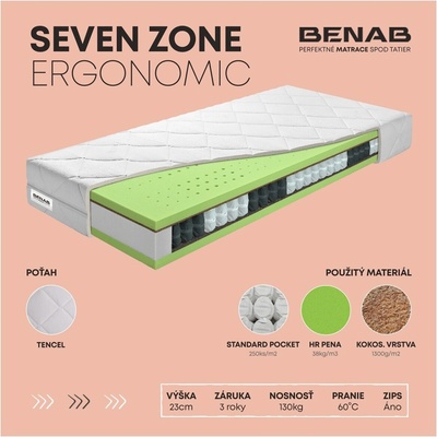 Benab Seven Zone Ergonomic