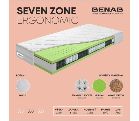 Benab Seven Zone Ergonomic