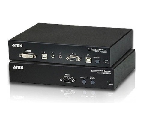 Aten CE690
