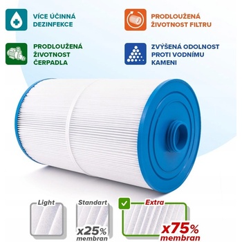 Crystalline Pool Spa Filter Filtrační kartuše SC722 Armstark, Sundance Spas