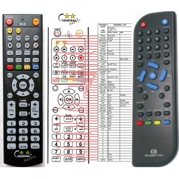 GENERAL EMGETON VISION1, VISION3 - съвместимо дистанционно управление на марката General (VISION1, VISION3)