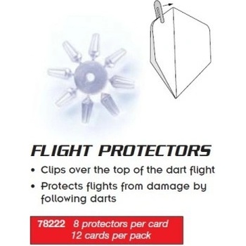 Unicorn Flight Protector