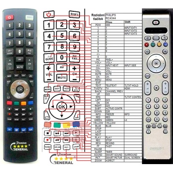 GENERAL PHILIPS 313923810401, RC4344/01H - съвместимо дистанционно управление на марката General (313923810401, RC4344/01H)