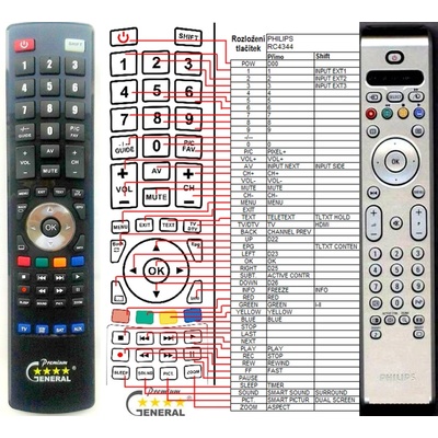 GENERAL PHILIPS 313923810401, RC4344/01H - съвместимо дистанционно управление на марката General (313923810401, RC4344/01H)