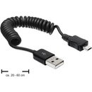 Delock 83162