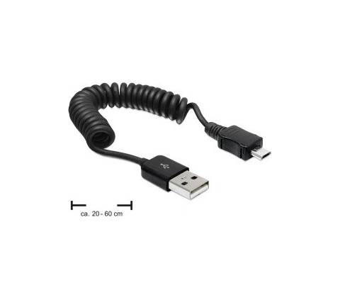 Delock 83162
