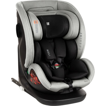 Image 1 of KikkaBoo i-View