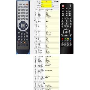 GENERAL NOT ONLY TV LV6TMPVR4 - съвместимо дистанционно управление на марката General (LV6TMPVR4) Дистанционно