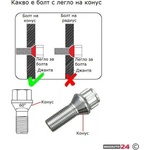 Paolo Секретни болтове за джанти - (12мм х 1.25мм, l21мм) конус - maxauto24