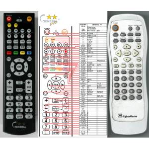 GENERAL CYBERHOME CH-DVD-505 - съвместимо дистанционно управление на марката General (CH-DVD-505) Дистанционно
