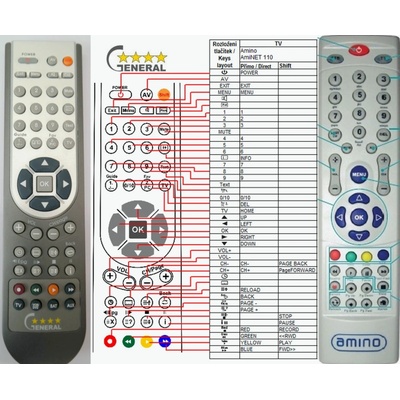 GENERAL AMINO 110, AMINET110 - съвместимо дистанционно управление на марката General (110, AMINET110)