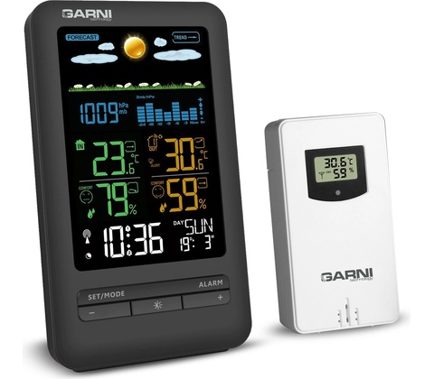GARNI 291 Line