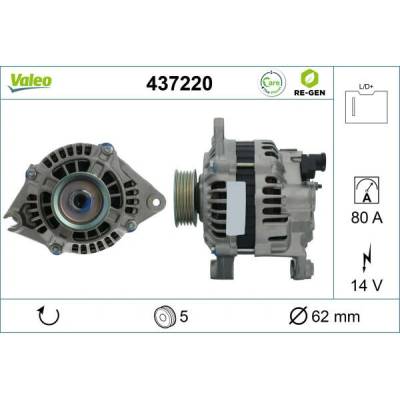 generátor VALEO 437220