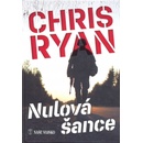 Nulová šance