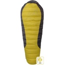 Warmpeace Viking 1200 Wide