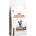 Royal Canin weterynaria ROYAL CANIN Gastro Intestinal Moderate Calorie GIM 35 2kg
