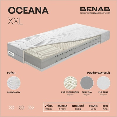 Benab Oceana XXL