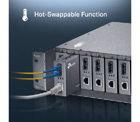 TP-Link MC1400