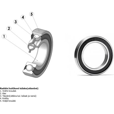 ložisko Author 6000 2RS/RS/RU
