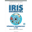 Iris diagnostika Bos Nico