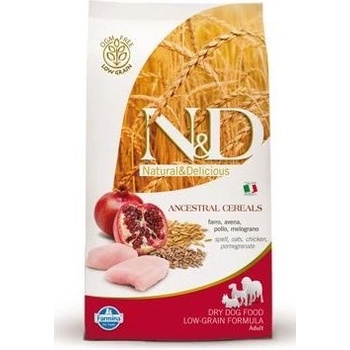 Zolux Miska nerez protiskluz pes MERENDA 225 ml