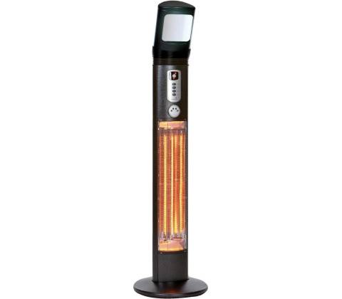 Warmwatcher Apollo