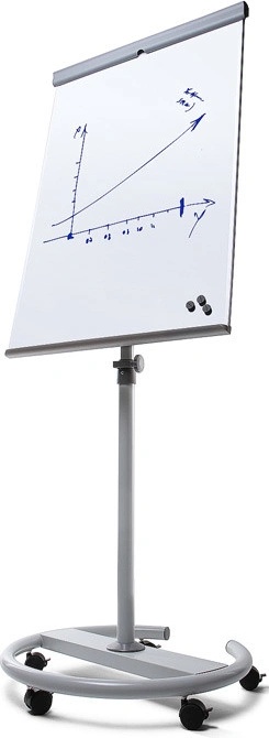 Jansen SCRITTO Vario round