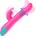 Happy Loky Pluto Rabbit Vibrator & Rotator Watchme Wireless Technology Compatible Pink