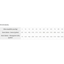 Brit Care Grain-free Senior & Light Salmon & Potato 2 x 12 kg